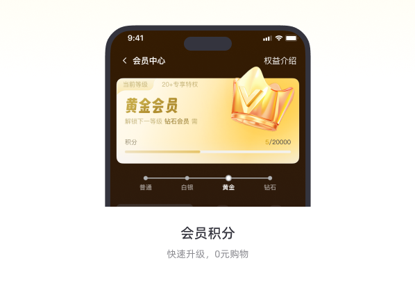 专享服务